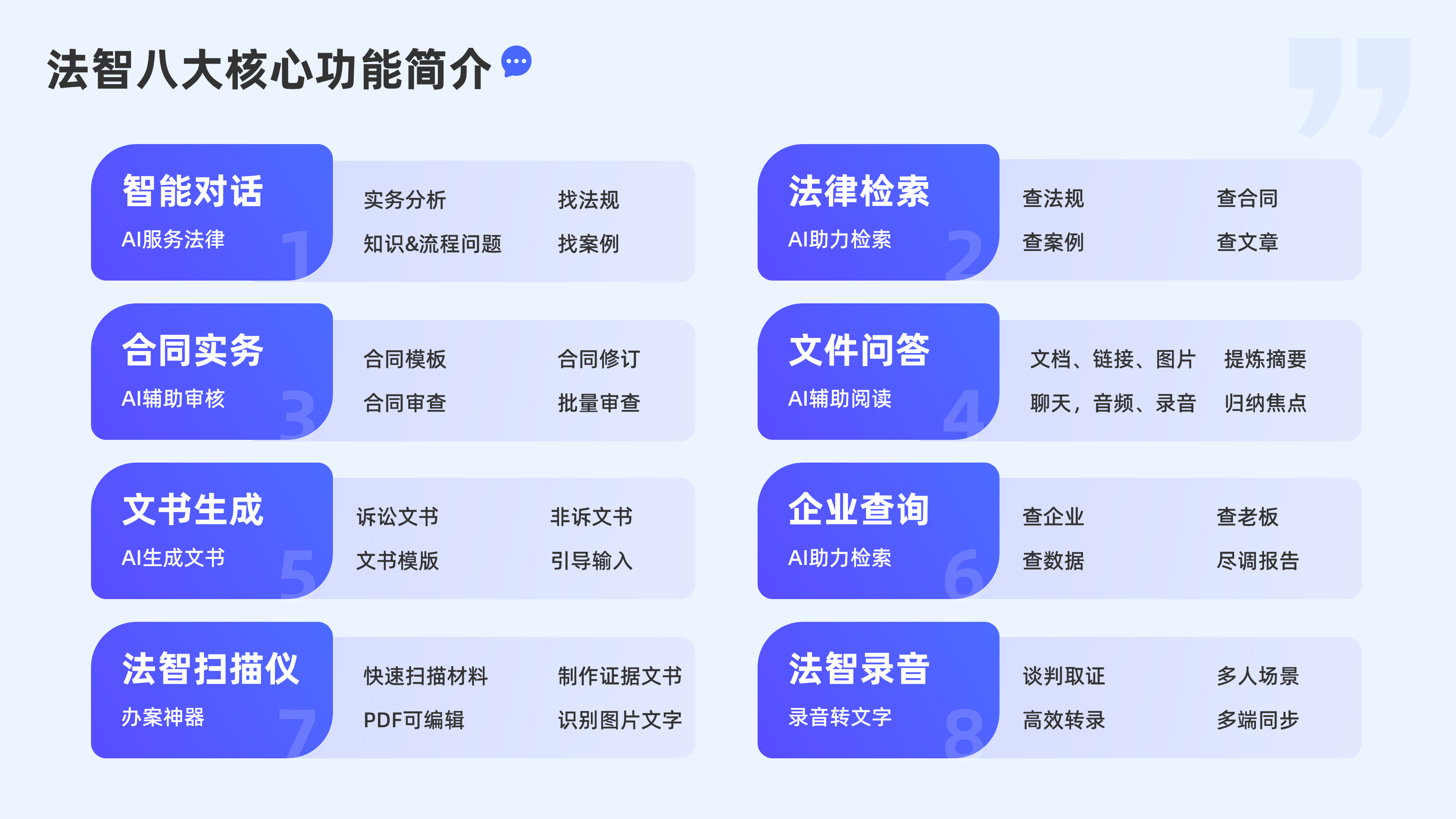 法智